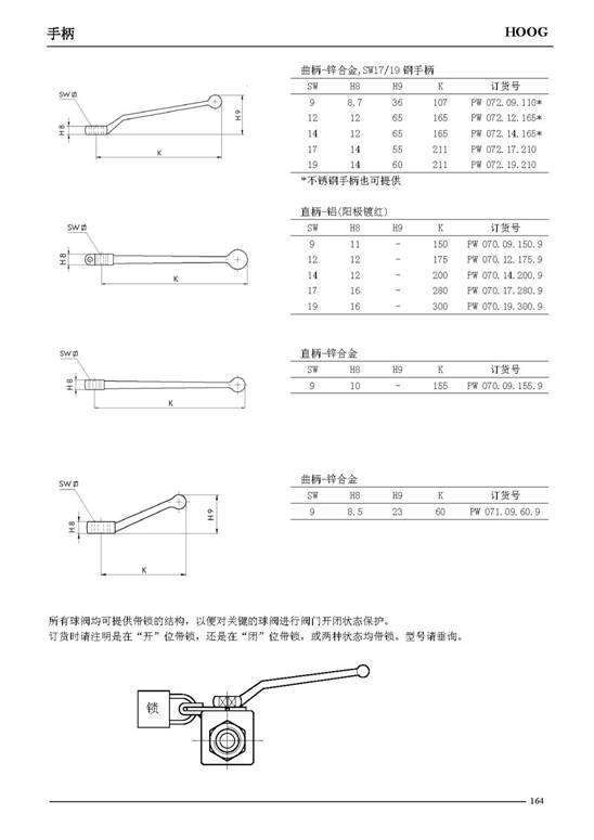 C:UsersAdministratorDesktop上；A88流体控制有限公司产品中心HOOG阀--2球阀附件15812174884384.jpg