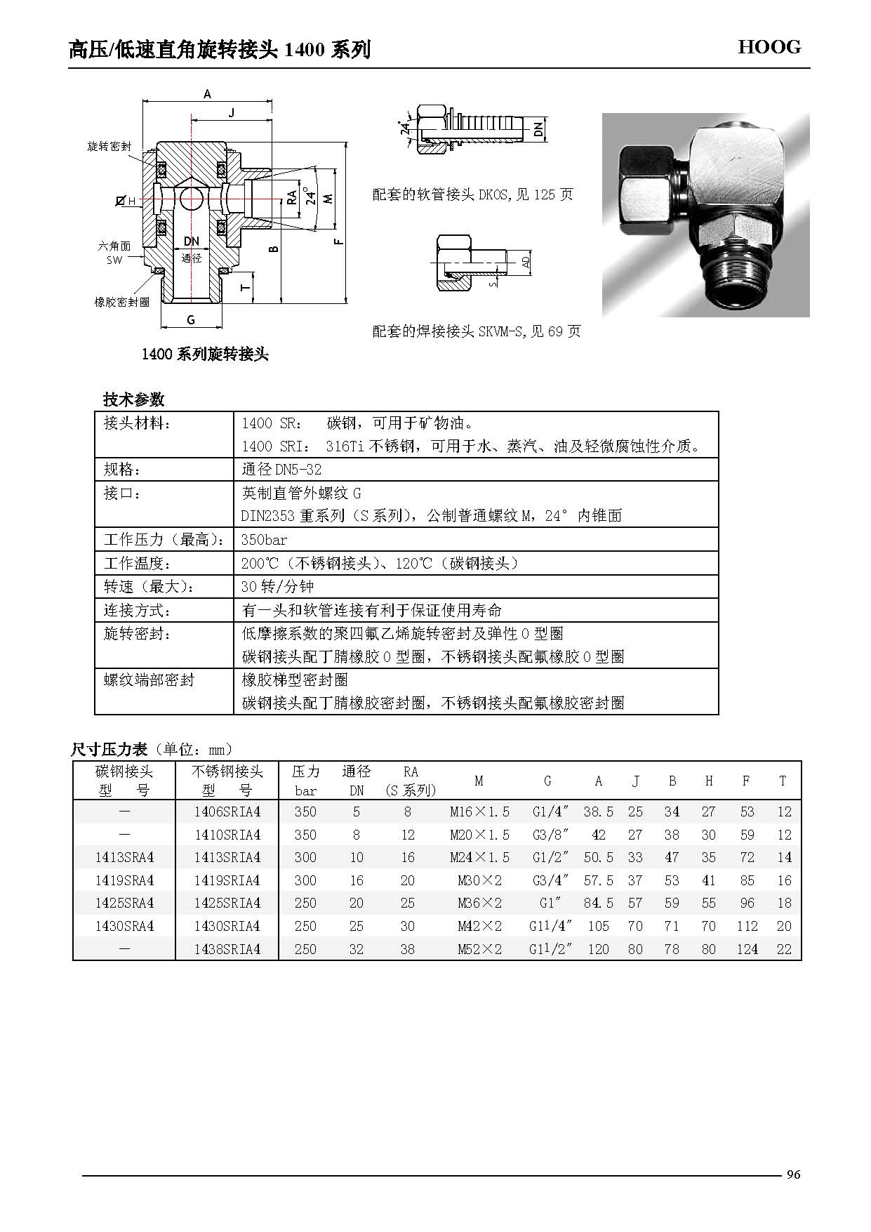 非标讨论_不锈钢管讨论测压讨论_不锈钢软管讨论_上；；；；；A88流体控制有限公司