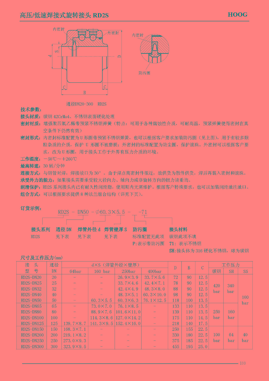 非标讨论_不锈钢管讨论测压讨论_不锈钢软管讨论_上；；；；；A88流体控制有限公司