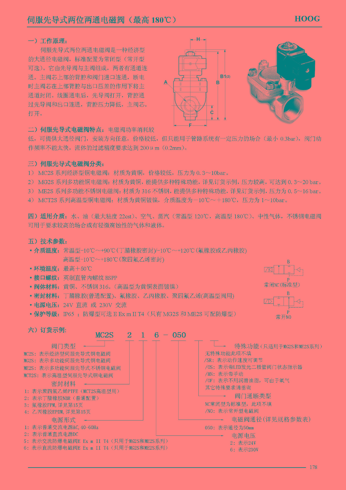 非标讨论_不锈钢管讨论测压讨论_不锈钢软管讨论_上；A88流体控制有限公司
