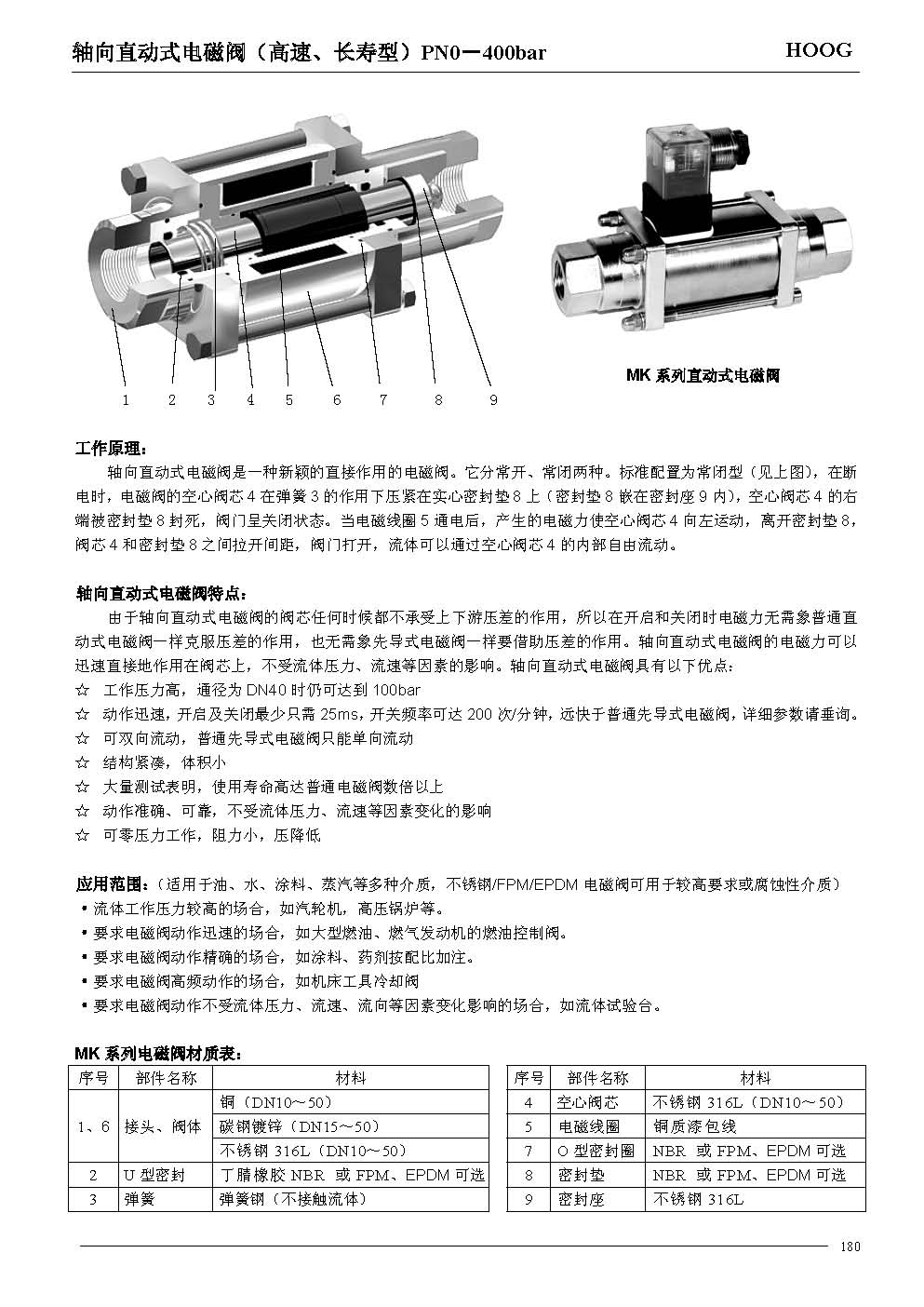 非标讨论_不锈钢管讨论测压讨论_不锈钢软管讨论_上；A88流体控制有限公司