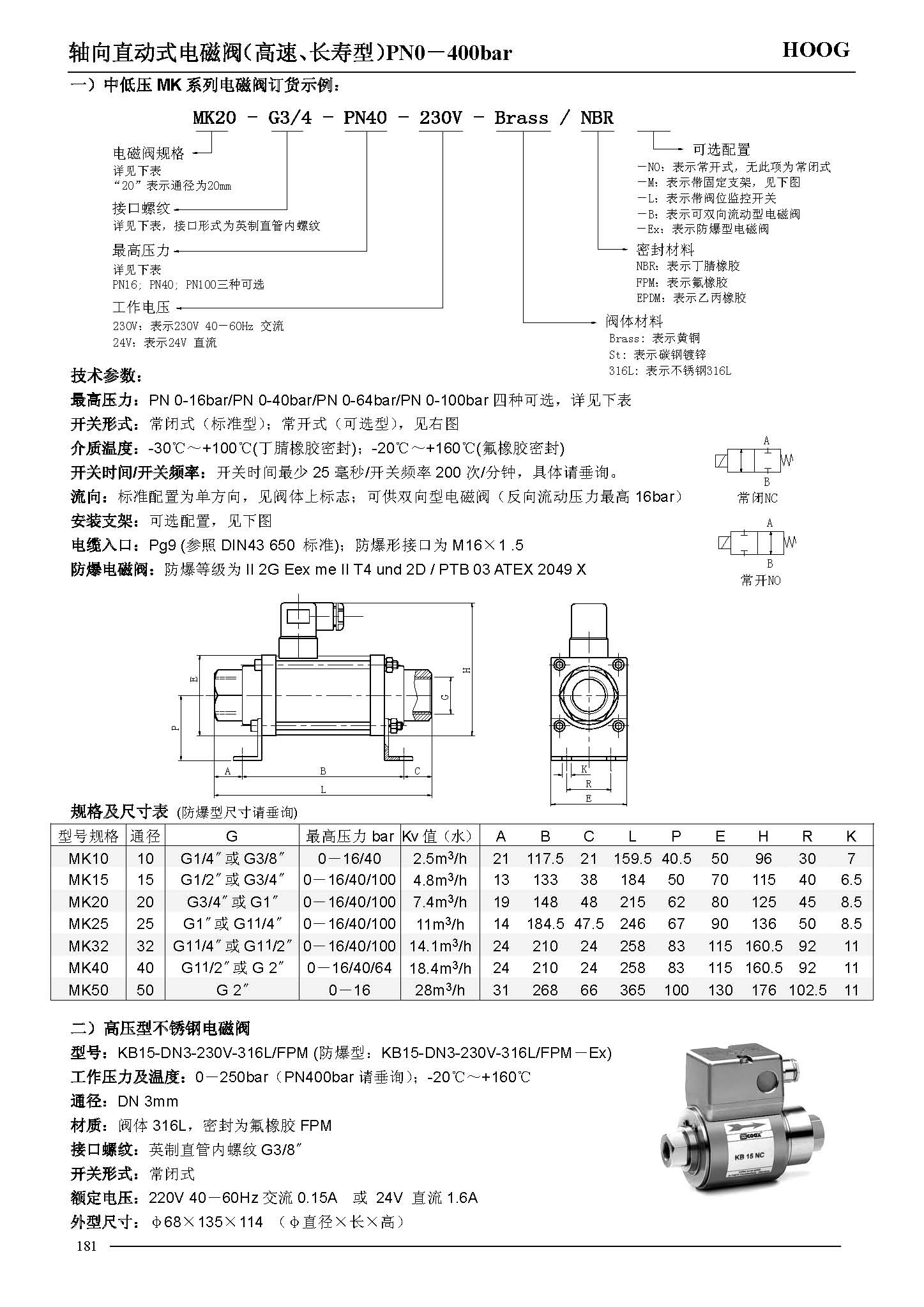 非标讨论_不锈钢管讨论测压讨论_不锈钢软管讨论_上；A88流体控制有限公司